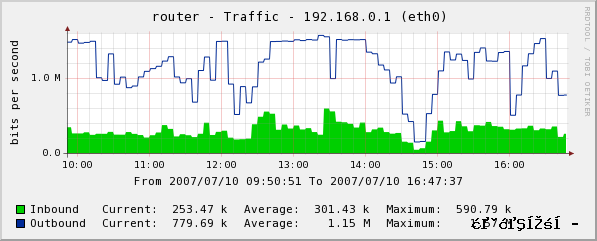 arp deception [linux系统管理]  Security 流量控制 一次 ARP 欺骗病毒实战