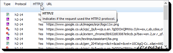 New HTTP/2 Columns